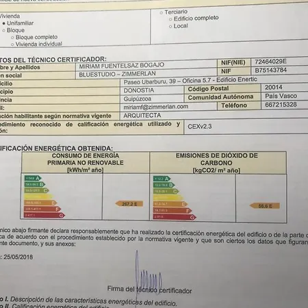 Mendibil Casa de hóspedes Irun