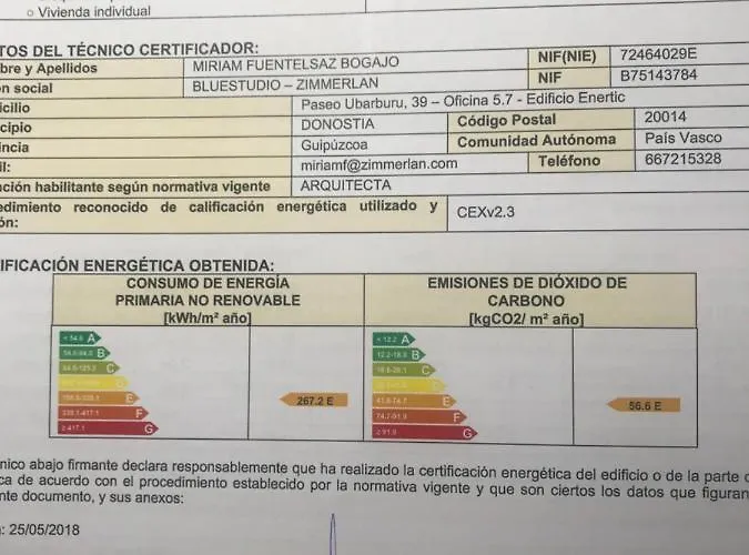 Mendibil Pensión Irun